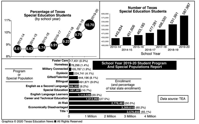 student-demographics-full-size