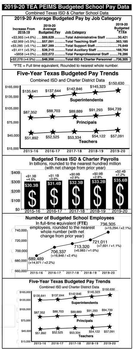 pay-graphics-2-web