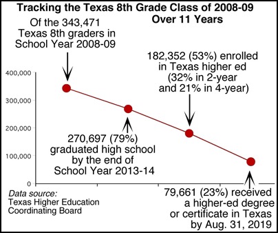 8th-grade-graphic-smaller
