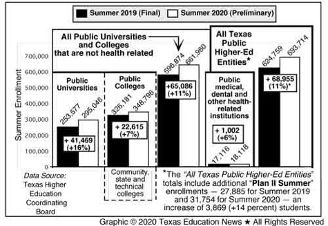 summer-semester.full-size