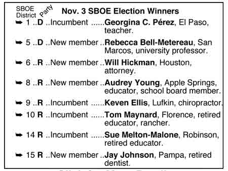 sboe-races-final.02