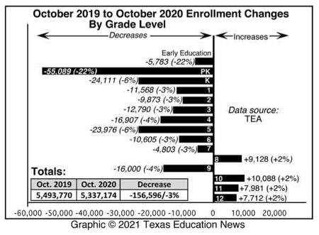 enrollment-full-size