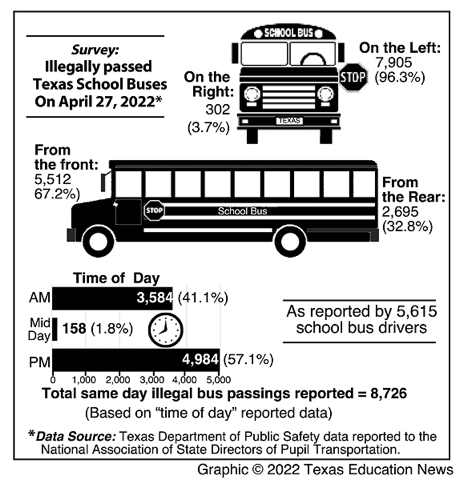 bus_passing.03
